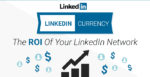 Ways to Improve LinkedIn ROI