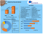 Vinyl-Records-Market-1